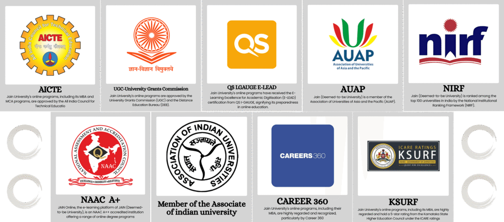 Jain University Online MBA 2025