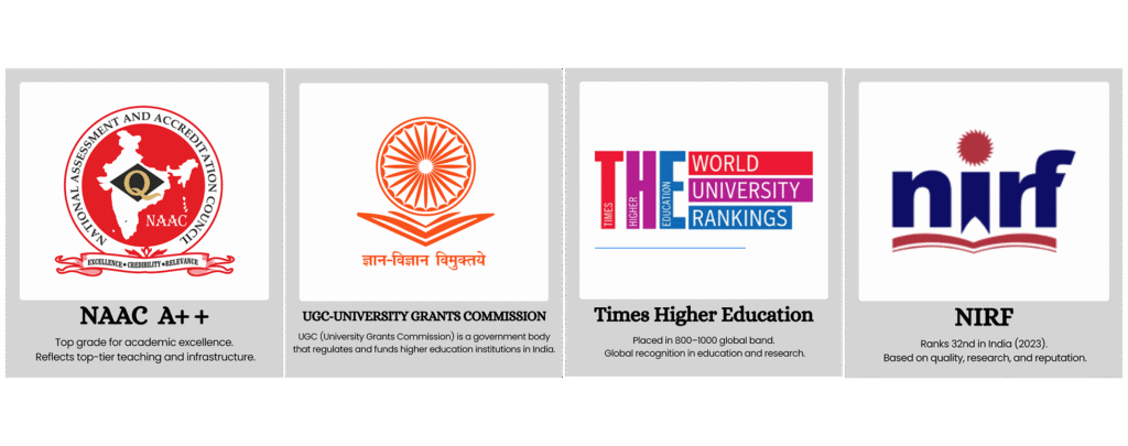 Jawaharlal Nehru University Courses and Fees 2025