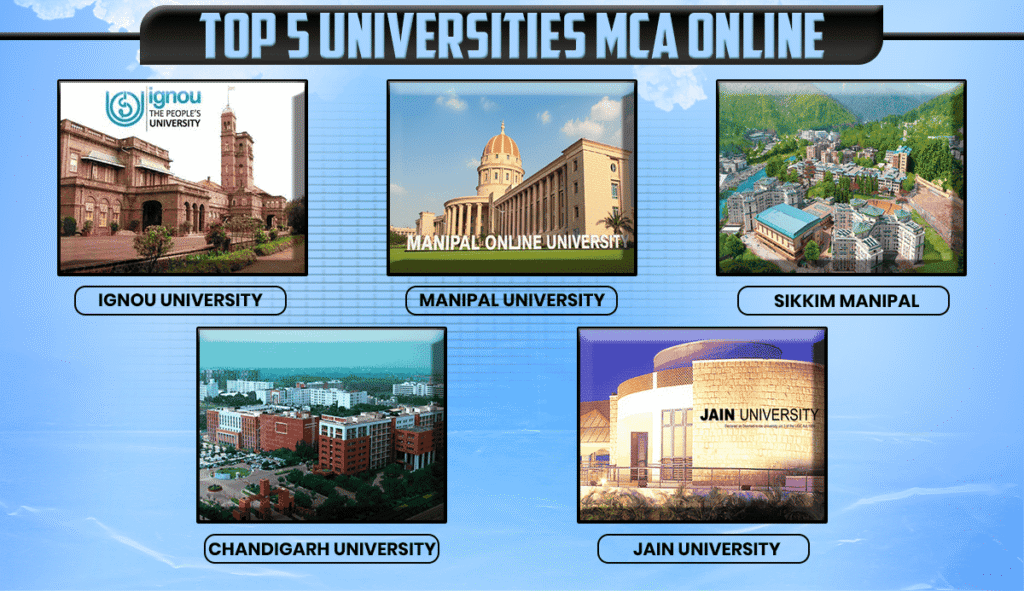 Top 5 Online MCA Colleges